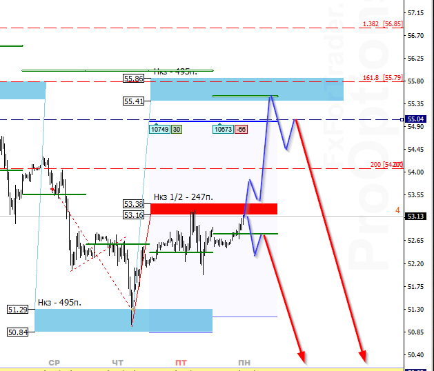 cRu_image_WTI - 07.10.png
